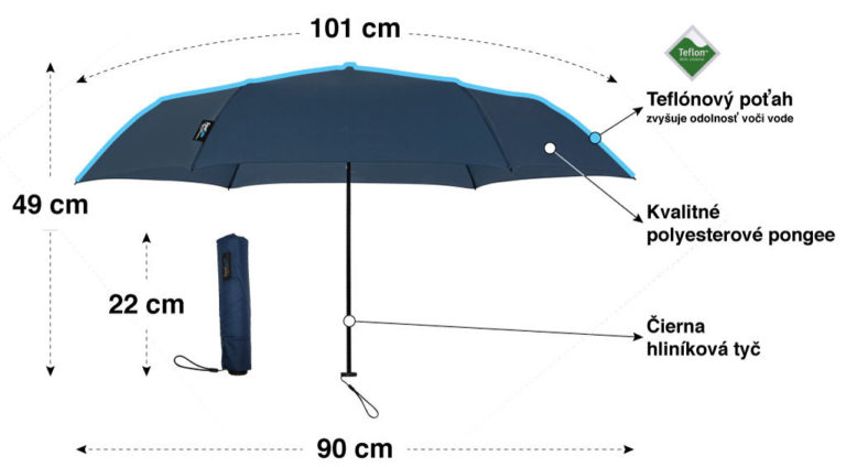 parametre dazdnika TravelLight